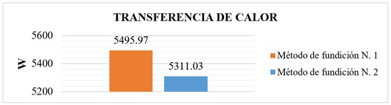 3_transferencia_de_calor.jpg