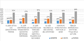 Título: Imagen