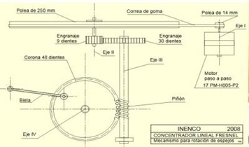 11_Mecanismo_rotacion_espejo.jpg