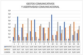 Interfaz de usuario gráfica, Aplicación, Word, Excel
Descripción generada automáticamente