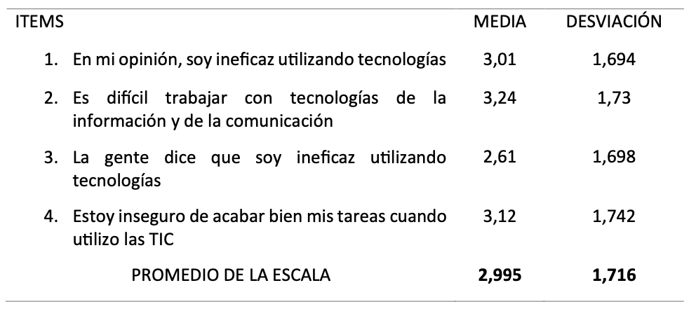 (Tabla 5)