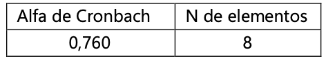 (Tabla 2)