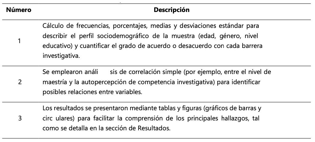 (Tabla 3)